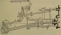 An illustration from Locomotive catechism; an up-to-date, practical and complete work on the locomotive--treating on the design, construction, repair and running of all kinds of locomotives .. (1908)