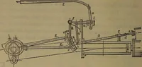 Picture 180 of 350 from Locomotive catechism; an up-to-date, practical and complete work on the locomotive--treating on the design, construction, repair and running of all kinds of locomotives .. (1908), leaf 337