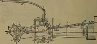 Picture 181 of 350 from Locomotive catechism; an up-to-date, practical and complete work on the locomotive--treating on the design, construction, repair and running of all kinds of locomotives .. (1908), leaf 337
