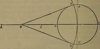 Picture 184 of 350 from Locomotive catechism; an up-to-date, practical and complete work on the locomotive--treating on the design, construction, repair and running of all kinds of locomotives .. (1908), leaf 341