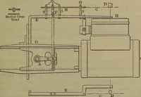 Picture 191 of 350 from Locomotive catechism; an up-to-date, practical and complete work on the locomotive--treating on the design, construction, repair and running of all kinds of locomotives .. (1908), leaf 368