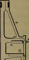An illustration from Locomotive catechism; an up-to-date, practical and complete work on the locomotive--treating on the design, construction, repair and running of all kinds of locomotives .. (1908)