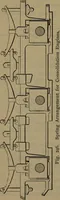 Picture 197 of 350 from Locomotive catechism; an up-to-date, practical and complete work on the locomotive--treating on the design, construction, repair and running of all kinds of locomotives .. (1908), leaf 379