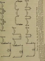 Picture 201 of 350 from Locomotive catechism; an up-to-date, practical and complete work on the locomotive--treating on the design, construction, repair and running of all kinds of locomotives .. (1908), leaf 382