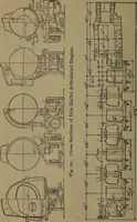An illustration from Locomotive catechism; an up-to-date, practical and complete work on the locomotive--treating on the design, construction, repair and running of all kinds of locomotives .. (1908)