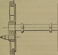 Picture 202 of 350 from Locomotive catechism; an up-to-date, practical and complete work on the locomotive--treating on the design, construction, repair and running of all kinds of locomotives .. (1908), leaf 390