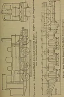 Picture 22 of 350 from Locomotive catechism; an up-to-date, practical and complete work on the locomotive--treating on the design, construction, repair and running of all kinds of locomotives .. (1908), leaf 40