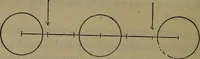 An illustration from Locomotive catechism; an up-to-date, practical and complete work on the locomotive--treating on the design, construction, repair and running of all kinds of locomotives .. (1908)
