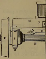 An illustration from Locomotive catechism; an up-to-date, practical and complete work on the locomotive--treating on the design, construction, repair and running of all kinds of locomotives .. (1908)