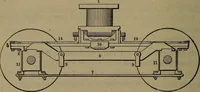 An illustration from Locomotive catechism; an up-to-date, practical and complete work on the locomotive--treating on the design, construction, repair and running of all kinds of locomotives .. (1908)