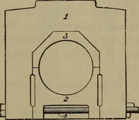 An illustration from Locomotive catechism; an up-to-date, practical and complete work on the locomotive--treating on the design, construction, repair and running of all kinds of locomotives .. (1908)