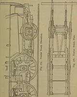 Picture 212 of 350 from Locomotive catechism; an up-to-date, practical and complete work on the locomotive--treating on the design, construction, repair and running of all kinds of locomotives .. (1908), leaf 416