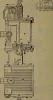 An illustration from Locomotive catechism; an up-to-date, practical and complete work on the locomotive--treating on the design, construction, repair and running of all kinds of locomotives .. (1908)