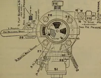 Picture 218 of 350 from Locomotive catechism; an up-to-date, practical and complete work on the locomotive--treating on the design, construction, repair and running of all kinds of locomotives .. (1908), leaf 436