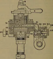 Picture 219 of 350 from Locomotive catechism; an up-to-date, practical and complete work on the locomotive--treating on the design, construction, repair and running of all kinds of locomotives .. (1908), leaf 437
