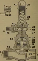 Picture 222 of 350 from Locomotive catechism; an up-to-date, practical and complete work on the locomotive--treating on the design, construction, repair and running of all kinds of locomotives .. (1908), leaf 443
