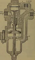 An illustration from Locomotive catechism; an up-to-date, practical and complete work on the locomotive--treating on the design, construction, repair and running of all kinds of locomotives .. (1908)