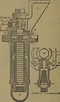Picture 229 of 350 from Locomotive catechism; an up-to-date, practical and complete work on the locomotive--treating on the design, construction, repair and running of all kinds of locomotives .. (1908), leaf 459