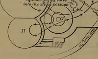 Picture 235 of 350 from Locomotive catechism; an up-to-date, practical and complete work on the locomotive--treating on the design, construction, repair and running of all kinds of locomotives .. (1908), leaf 465