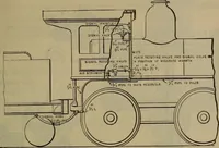 An illustration from Locomotive catechism; an up-to-date, practical and complete work on the locomotive--treating on the design, construction, repair and running of all kinds of locomotives .. (1908)