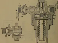 Picture 242 of 350 from Locomotive catechism; an up-to-date, practical and complete work on the locomotive--treating on the design, construction, repair and running of all kinds of locomotives .. (1908), leaf 475