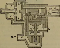 Picture 245 of 350 from Locomotive catechism; an up-to-date, practical and complete work on the locomotive--treating on the design, construction, repair and running of all kinds of locomotives .. (1908), leaf 488