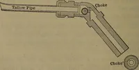 An illustration from Locomotive catechism; an up-to-date, practical and complete work on the locomotive--treating on the design, construction, repair and running of all kinds of locomotives .. (1908)