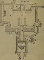 An illustration from Locomotive catechism; an up-to-date, practical and complete work on the locomotive--treating on the design, construction, repair and running of all kinds of locomotives .. (1908)