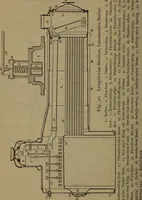 Picture 28 of 350 from Locomotive catechism; an up-to-date, practical and complete work on the locomotive--treating on the design, construction, repair and running of all kinds of locomotives .. (1908), leaf 55