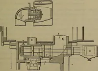 An illustration from Locomotive catechism; an up-to-date, practical and complete work on the locomotive--treating on the design, construction, repair and running of all kinds of locomotives .. (1908)