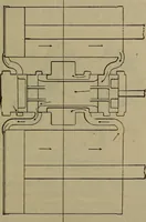 An illustration from Locomotive catechism; an up-to-date, practical and complete work on the locomotive--treating on the design, construction, repair and running of all kinds of locomotives .. (1908)