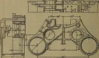Picture 291 of 350 from Locomotive catechism; an up-to-date, practical and complete work on the locomotive--treating on the design, construction, repair and running of all kinds of locomotives .. (1908), leaf 577