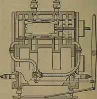 An illustration from Locomotive catechism; an up-to-date, practical and complete work on the locomotive--treating on the design, construction, repair and running of all kinds of locomotives .. (1908)