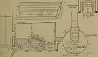 Picture 32 of 350 from Locomotive catechism; an up-to-date, practical and complete work on the locomotive--treating on the design, construction, repair and running of all kinds of locomotives .. (1908), leaf 60