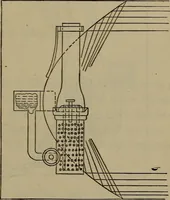Picture 303 of 350 from Locomotive catechism; an up-to-date, practical and complete work on the locomotive--treating on the design, construction, repair and running of all kinds of locomotives .. (1908), leaf 600