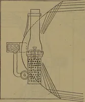 An illustration from Locomotive catechism; an up-to-date, practical and complete work on the locomotive--treating on the design, construction, repair and running of all kinds of locomotives .. (1908)