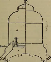An illustration from Locomotive catechism; an up-to-date, practical and complete work on the locomotive--treating on the design, construction, repair and running of all kinds of locomotives .. (1908)