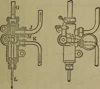 An illustration from Locomotive catechism; an up-to-date, practical and complete work on the locomotive--treating on the design, construction, repair and running of all kinds of locomotives .. (1908)
