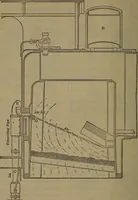 An illustration from Locomotive catechism; an up-to-date, practical and complete work on the locomotive--treating on the design, construction, repair and running of all kinds of locomotives .. (1908)