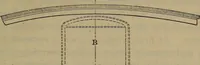 An illustration from Locomotive catechism; an up-to-date, practical and complete work on the locomotive--treating on the design, construction, repair and running of all kinds of locomotives .. (1908)