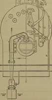 Picture 40 of 350 from Locomotive catechism; an up-to-date, practical and complete work on the locomotive--treating on the design, construction, repair and running of all kinds of locomotives .. (1908), leaf 64