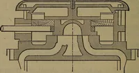 Picture 308 of 350 from Locomotive catechism; an up-to-date, practical and complete work on the locomotive--treating on the design, construction, repair and running of all kinds of locomotives .. (1908), leaf 653