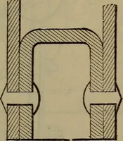 An illustration from Locomotive catechism; an up-to-date, practical and complete work on the locomotive--treating on the design, construction, repair and running of all kinds of locomotives .. (1908)