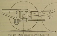Picture 322 of 350 from Locomotive catechism; an up-to-date, practical and complete work on the locomotive--treating on the design, construction, repair and running of all kinds of locomotives .. (1908), leaf 724
