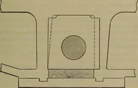 An illustration from Locomotive catechism; an up-to-date, practical and complete work on the locomotive--treating on the design, construction, repair and running of all kinds of locomotives .. (1908)