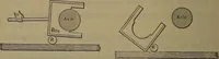 An illustration from Locomotive catechism; an up-to-date, practical and complete work on the locomotive--treating on the design, construction, repair and running of all kinds of locomotives .. (1908)