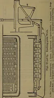 An illustration from Locomotive catechism; an up-to-date, practical and complete work on the locomotive--treating on the design, construction, repair and running of all kinds of locomotives .. (1908)