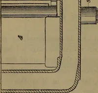An illustration from Locomotive catechism; an up-to-date, practical and complete work on the locomotive--treating on the design, construction, repair and running of all kinds of locomotives .. (1908)
