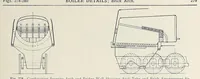 Picture 2 of 15 from Locomotive dictionary. definitions and illustrations of American locomotives, their parts and equipment, together with typical illustrations of machine tools and devices used in their maintenance and repair (1916), leaf 287