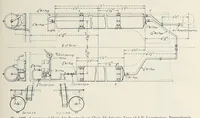 An illustration from Locomotive dictionary. definitions and illustrations of American locomotives, their parts and equipment, together with typical illustrations of machine tools and devices used in their maintenance and repair (1916)